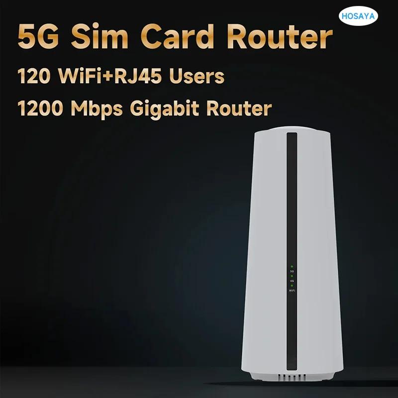 5G  120 Ʈũ  SIM ī  CPE WiFi  ȣȯ 4G ,   WiFi ֽ